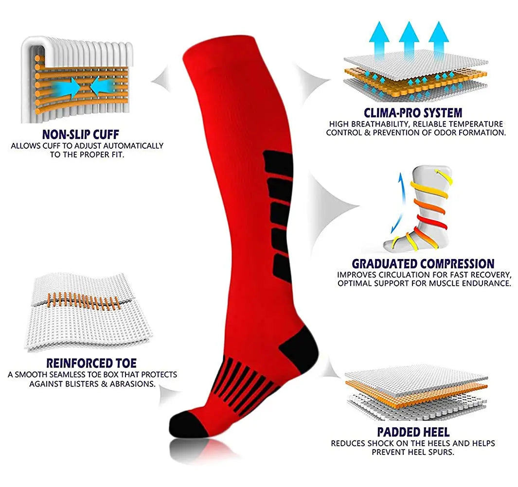 NeuroStride Medical Compression Socks