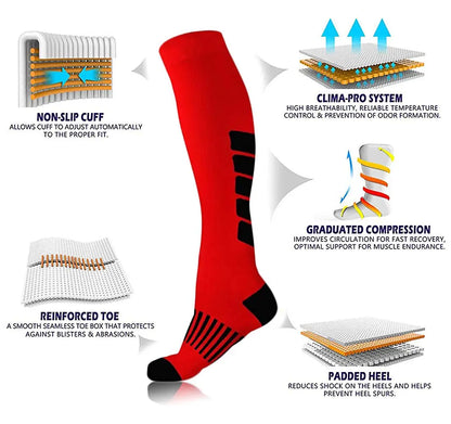 NeuroStride Medical Compression Socks
