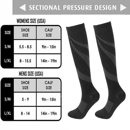 NeuroStride Medical Compression Socks