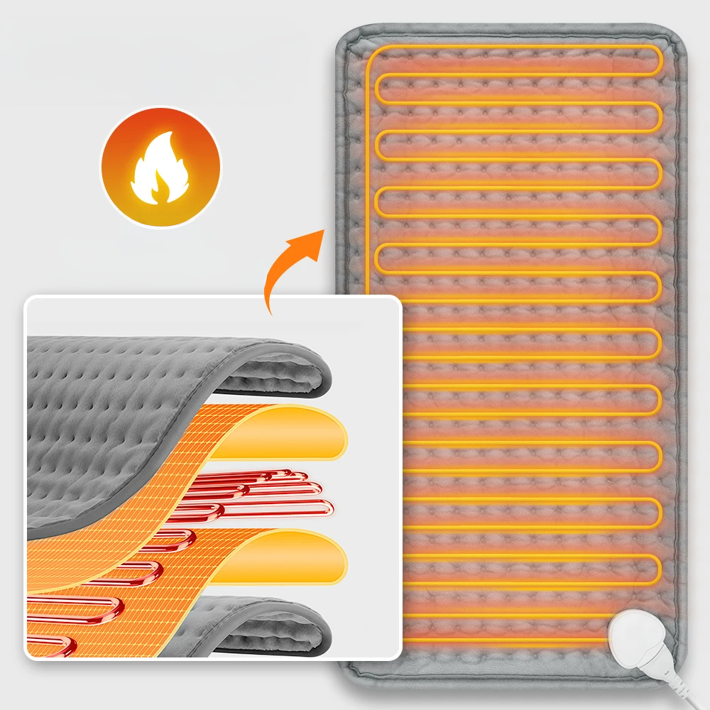 ThermoEase™