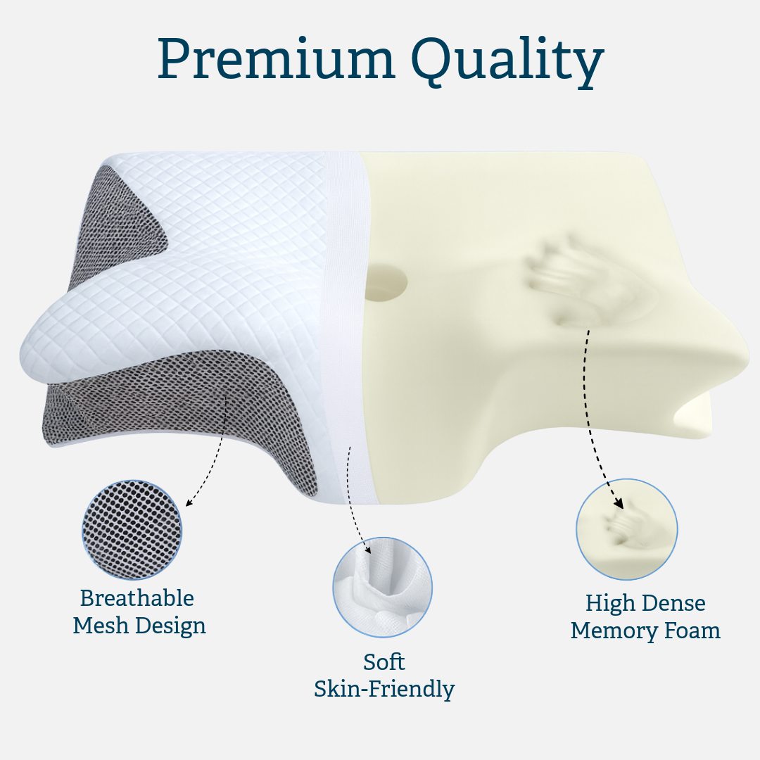 OrthoCradle™ Contour Pillow